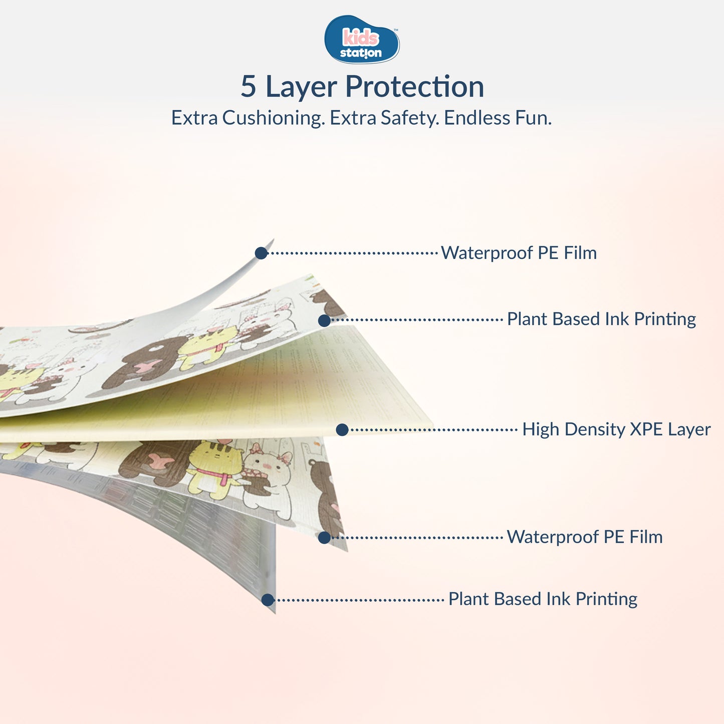 Dream Crawl Baby Play Mats (150cm x 200cm x 0.6cm)