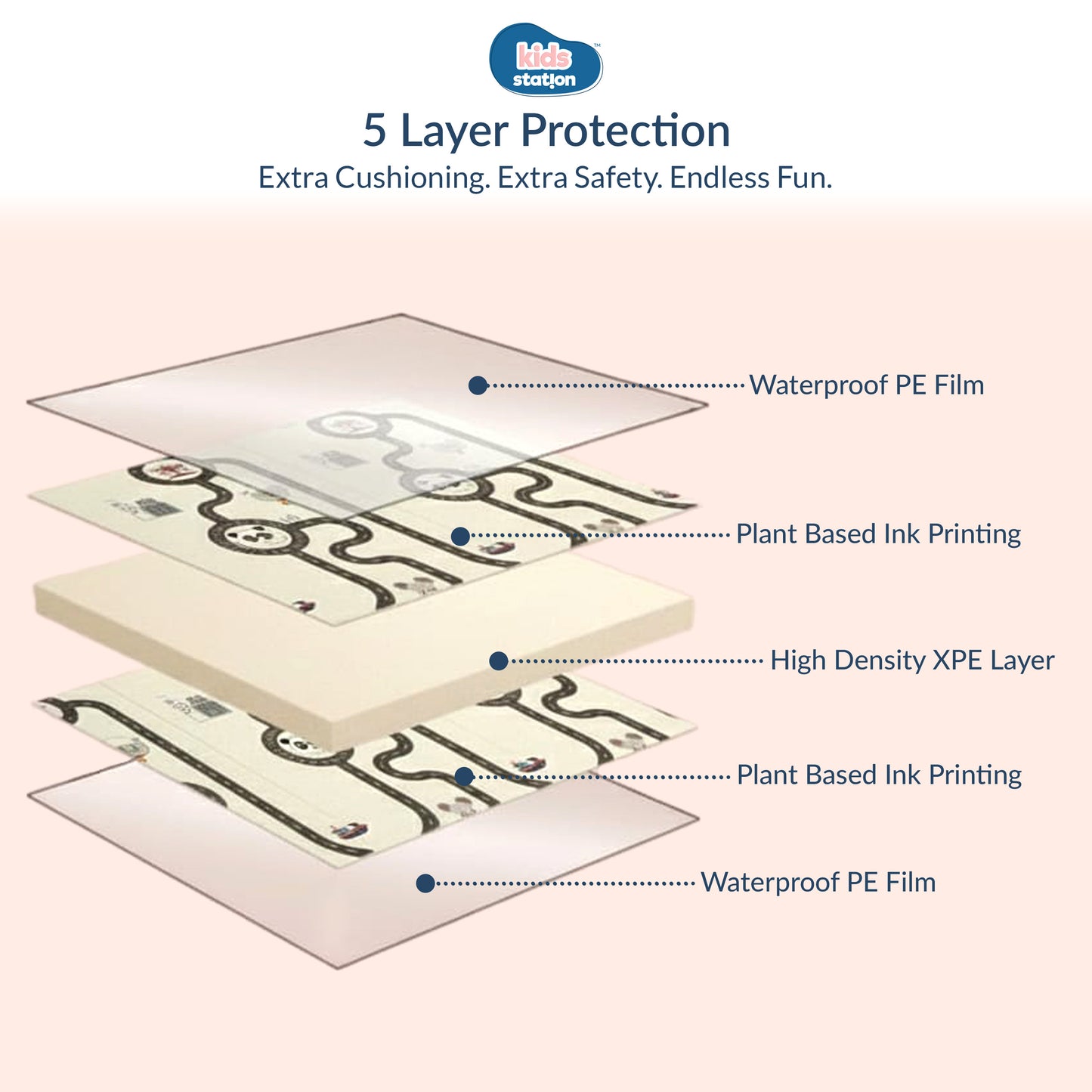 Cozy Baby Play Mats (150cm x 200cm x 1.0cm)