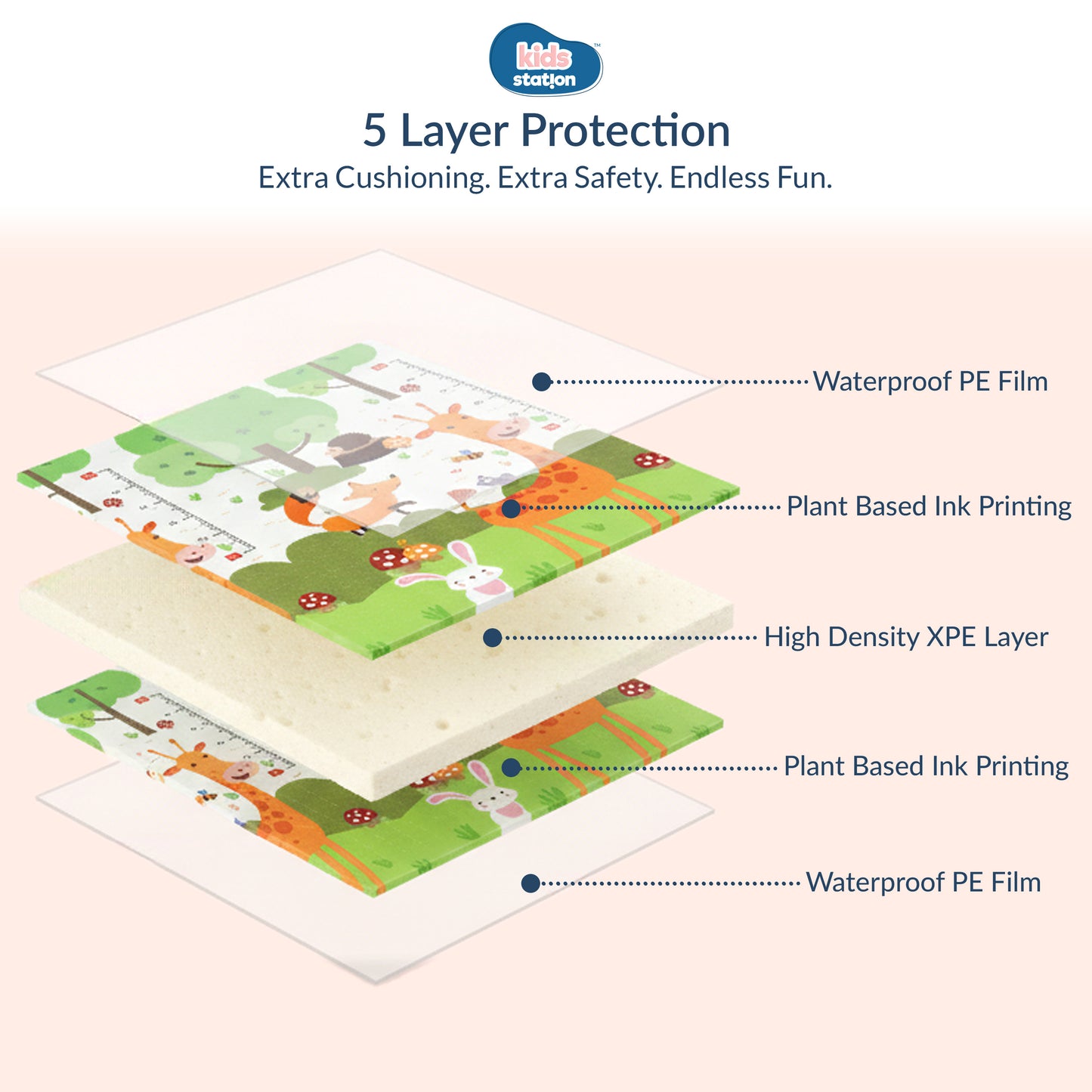 Dream Crawl Baby Play Mats (150cm x 200cm x 0.6cm)