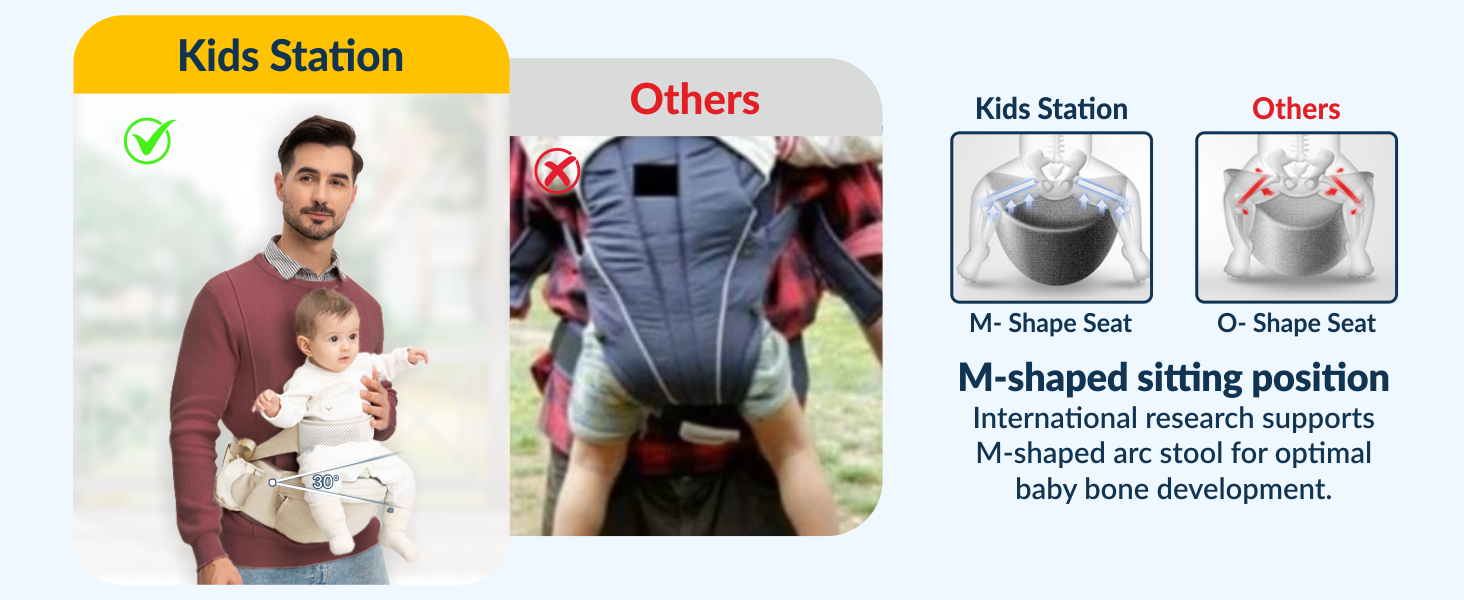 Happy Strap Ergonomic Baby Carrier