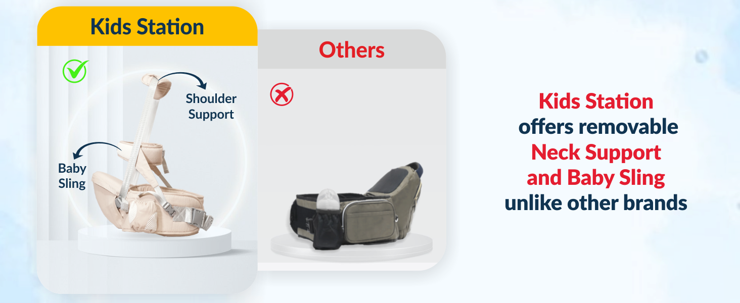 Happy Strap Ergonomic Baby Carrier