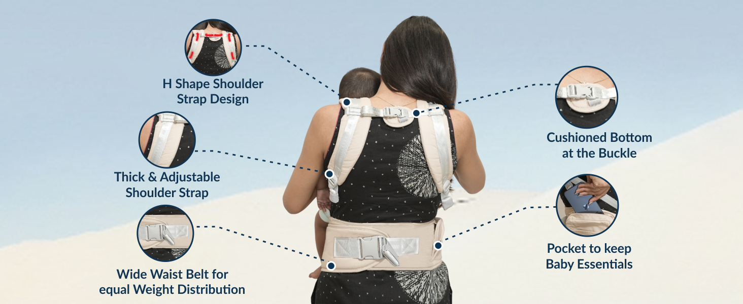All-in-One Baby Carrier with Hip Seat