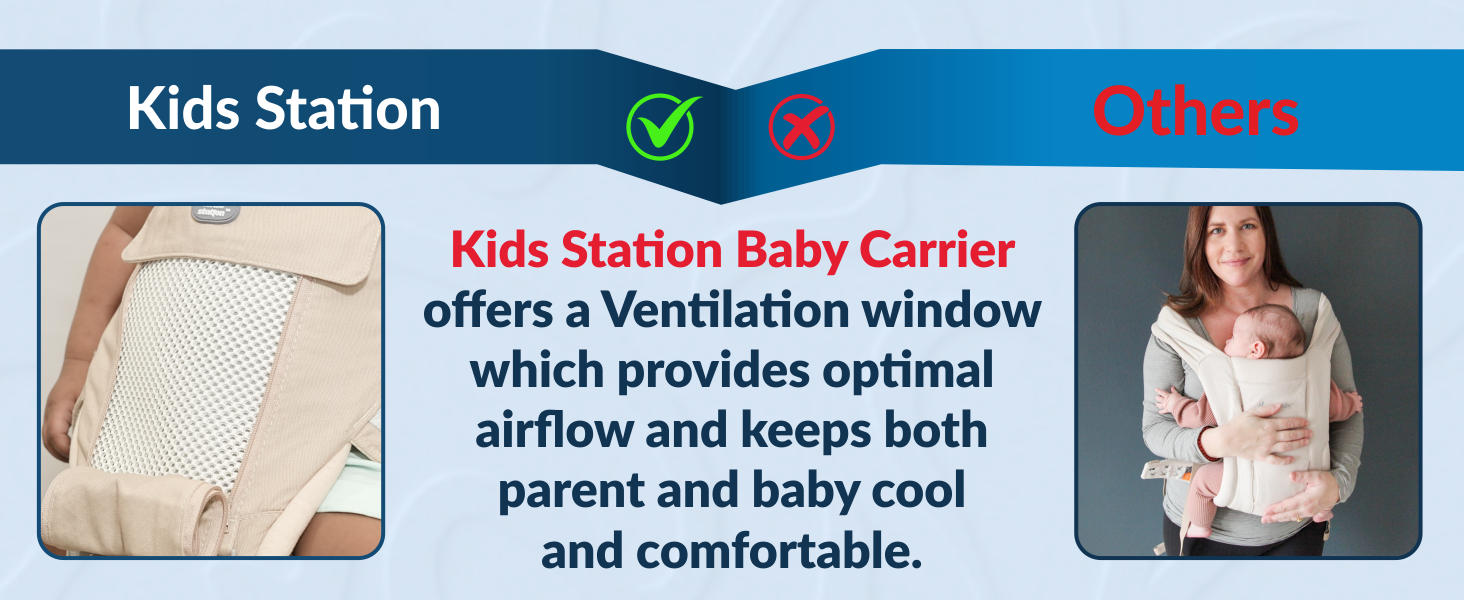 All-in-One Baby Carrier with Hip Seat