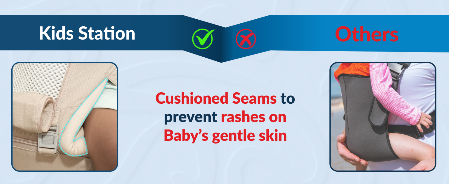 All-in-One Baby Carrier with Hip Seat