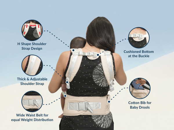 All-in-One Baby Carrier with Hip Seat