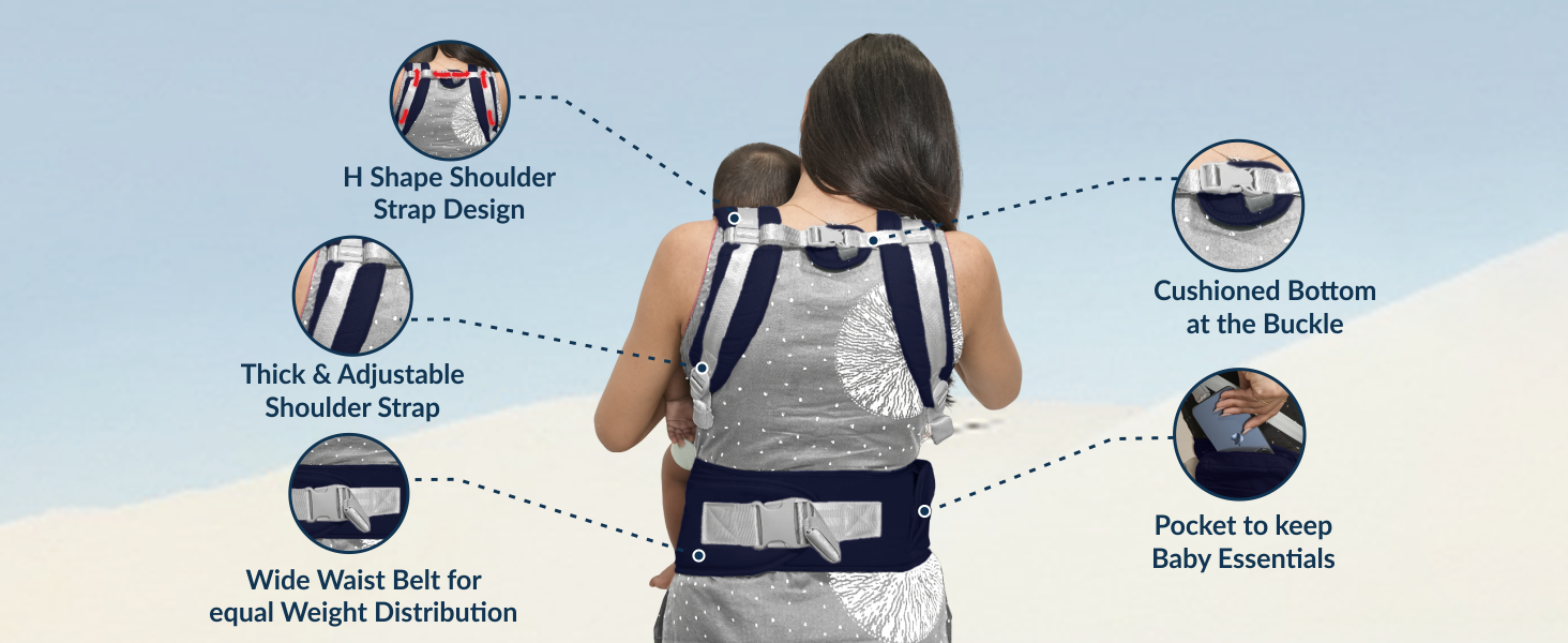All-in-One Baby Carrier with Hip Seat