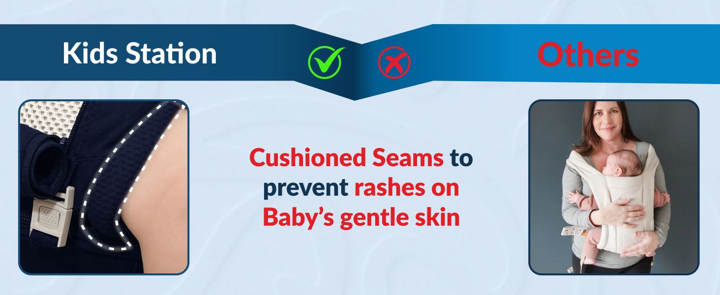 All-in-One Baby Carrier with Hip Seat