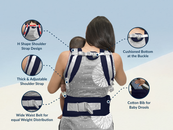 All-in-One Baby Carrier with Hip Seat
