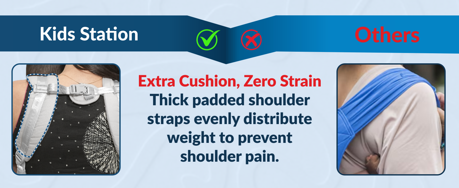 All-in-One Baby Carrier with Hip Seat