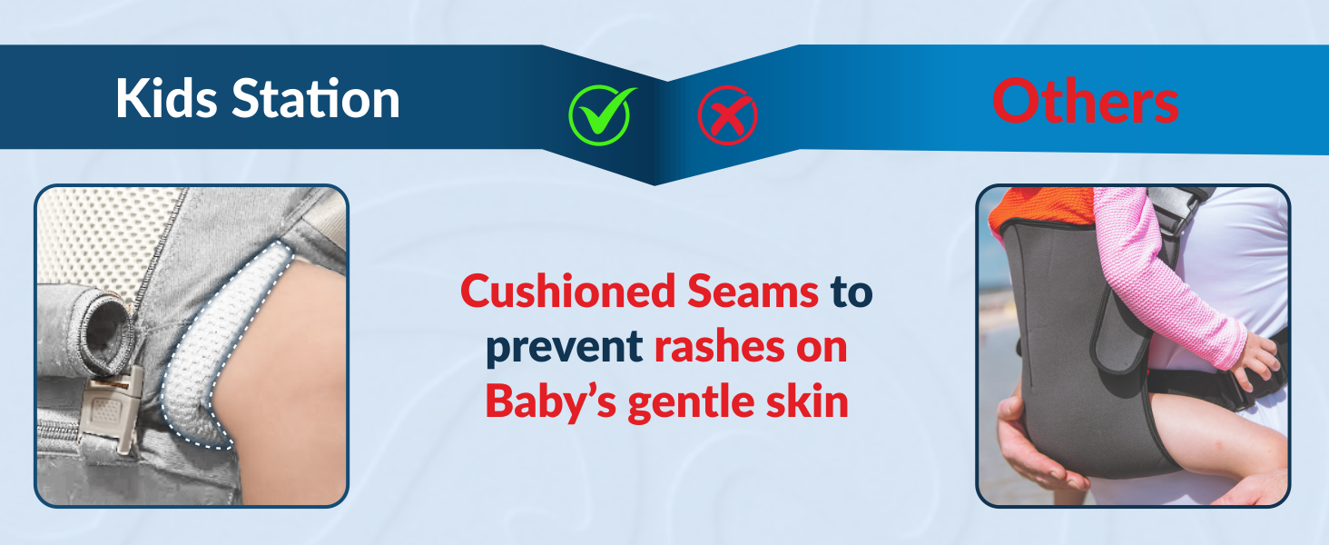 All-in-One Baby Carrier with Hip Seat