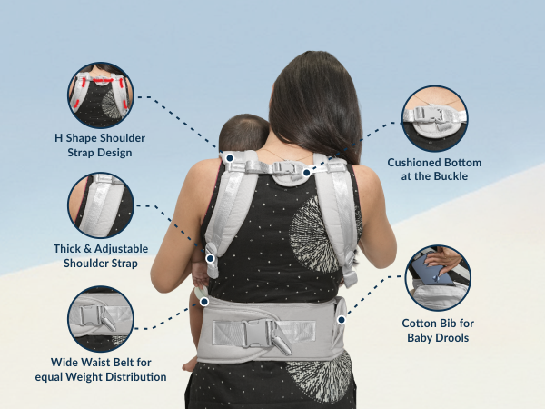 All-in-One Baby Carrier with Hip Seat
