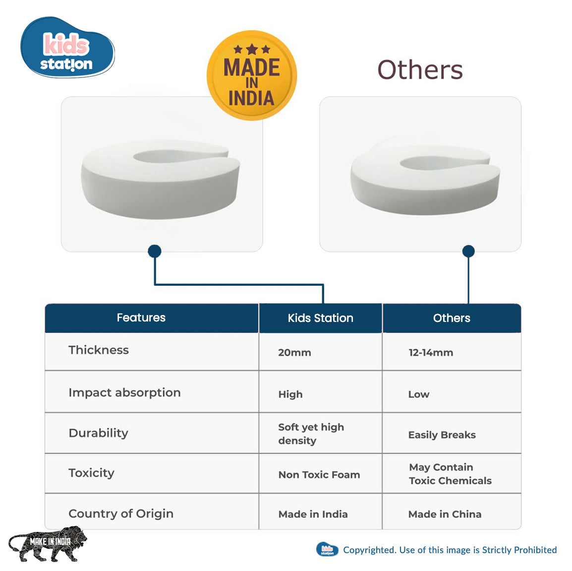 Finger Pinch Guard – EVA Foam Door Stopper for Child Safety