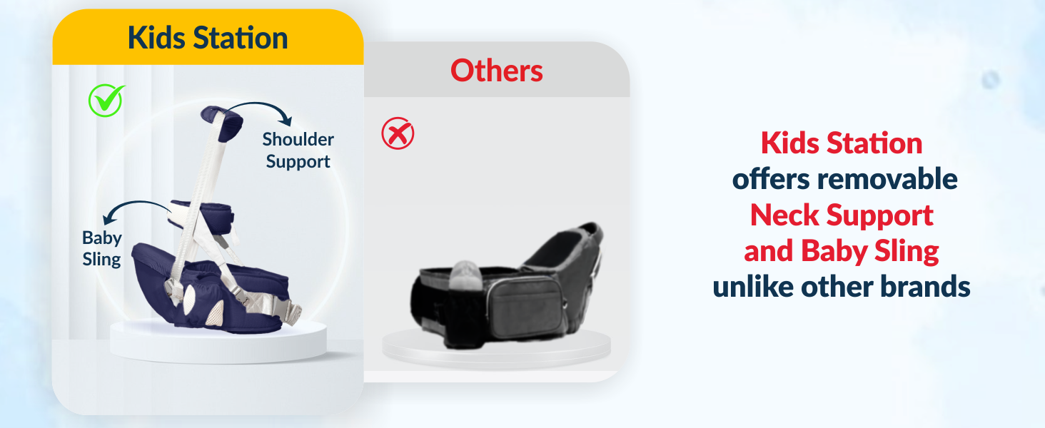 Happy Strap Ergonomic Baby Carrier