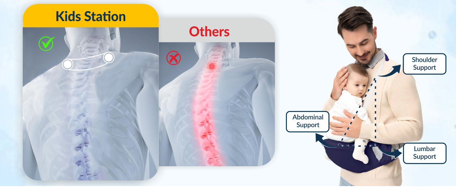 Happy Strap Ergonomic Baby Carrier