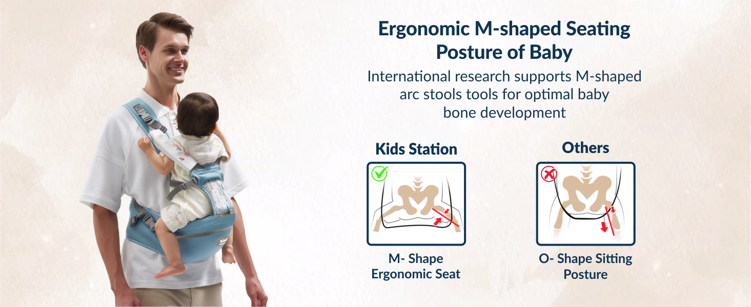 Ergo Baby 4-in-1 Cotton Baby Carrier