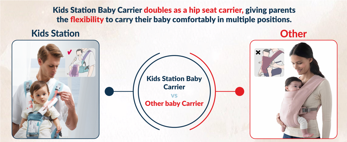 Ergo Baby 4-in-1 Cotton Baby Carrier