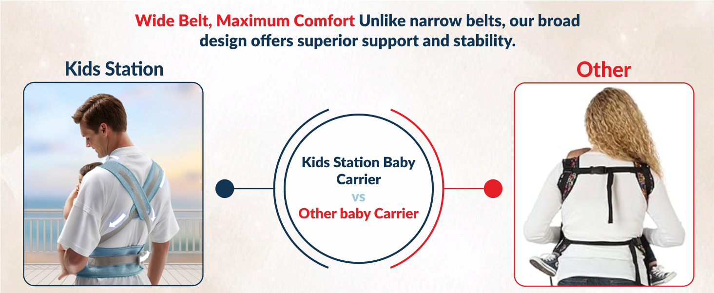 Ergo Baby 4-in-1 Cotton Baby Carrier