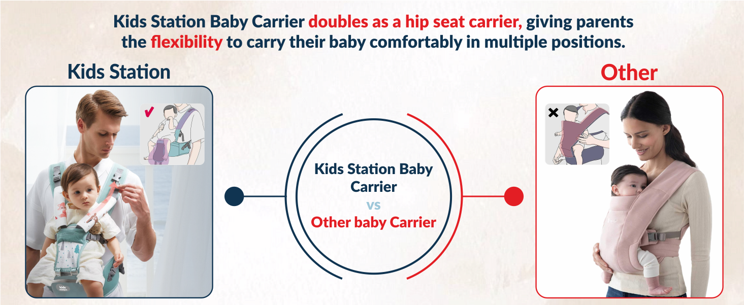 Ergo Baby 4-in-1 Cotton Baby Carrier