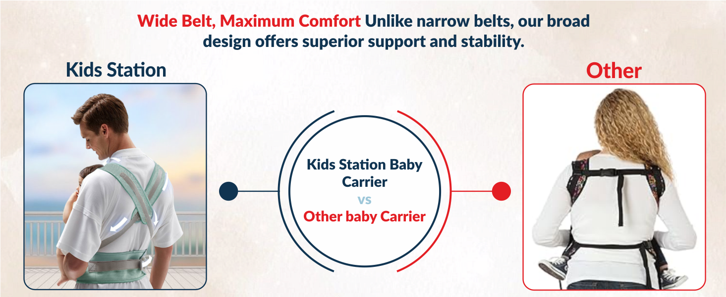 Ergo Baby 4-in-1 Cotton Baby Carrier