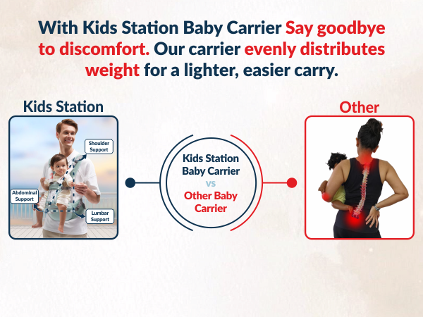 Ergo Baby 4-in-1 Cotton Baby Carrier