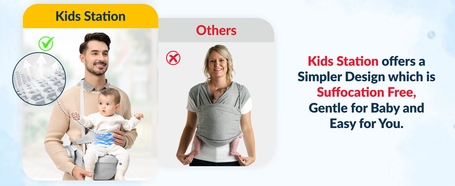 Happy Strap Ergonomic Baby Carrier