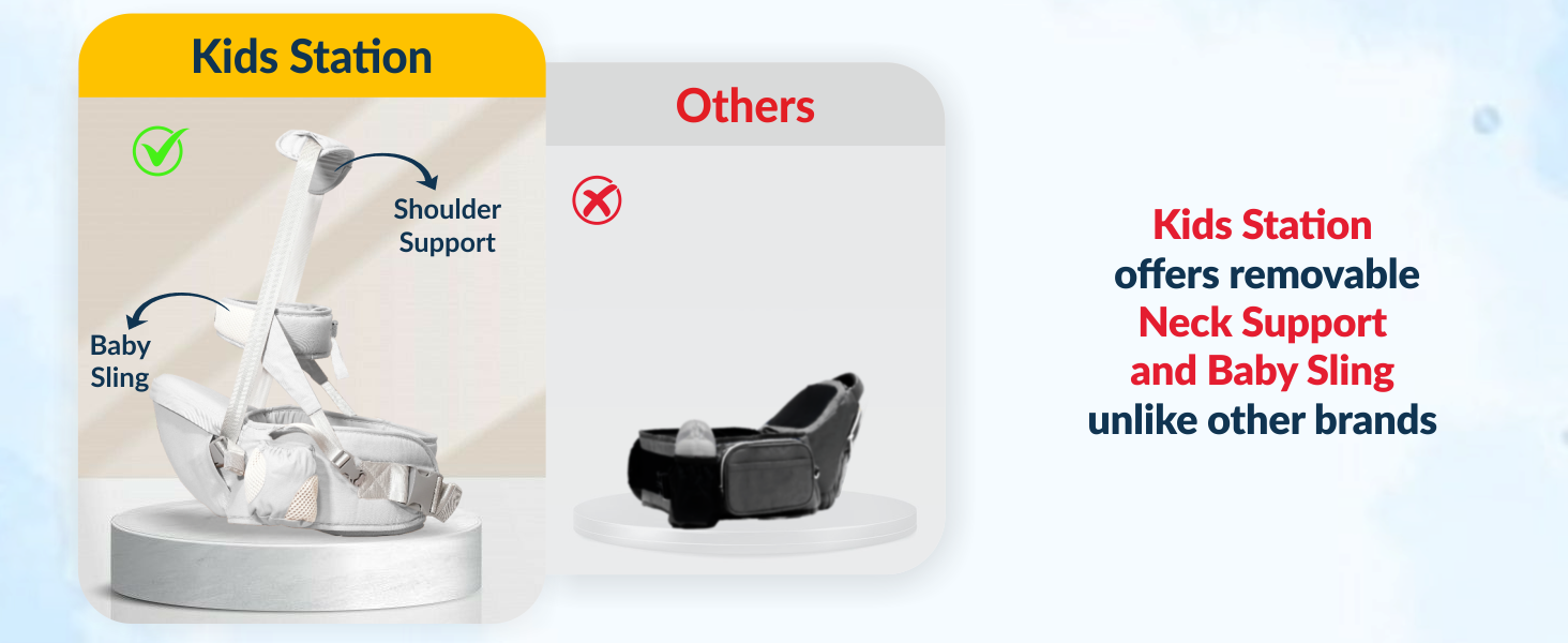 Happy Strap Ergonomic Baby Carrier