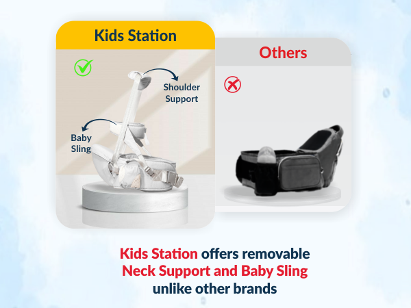 Happy Strap Ergonomic Baby Carrier