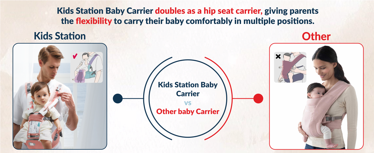 Ergo Baby 4-in-1 Cotton Baby Carrier