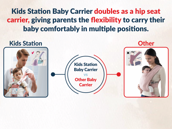 Ergo Baby 4-in-1 Cotton Baby Carrier