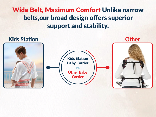 Ergo Baby 4-in-1 Cotton Baby Carrier