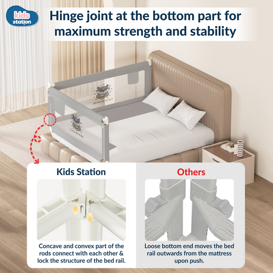 3 - side PREMIUM Bed Rail for New Model