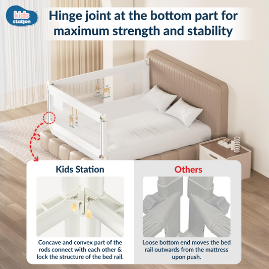 2 - side PREMIUM Bed Rail for New Model