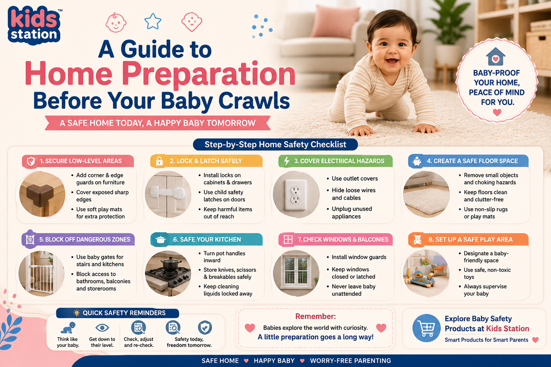 A Guide to Home Preparation Before Your Baby Crawls