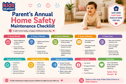 Parent's Annual Home Safety Maintenance Checklist