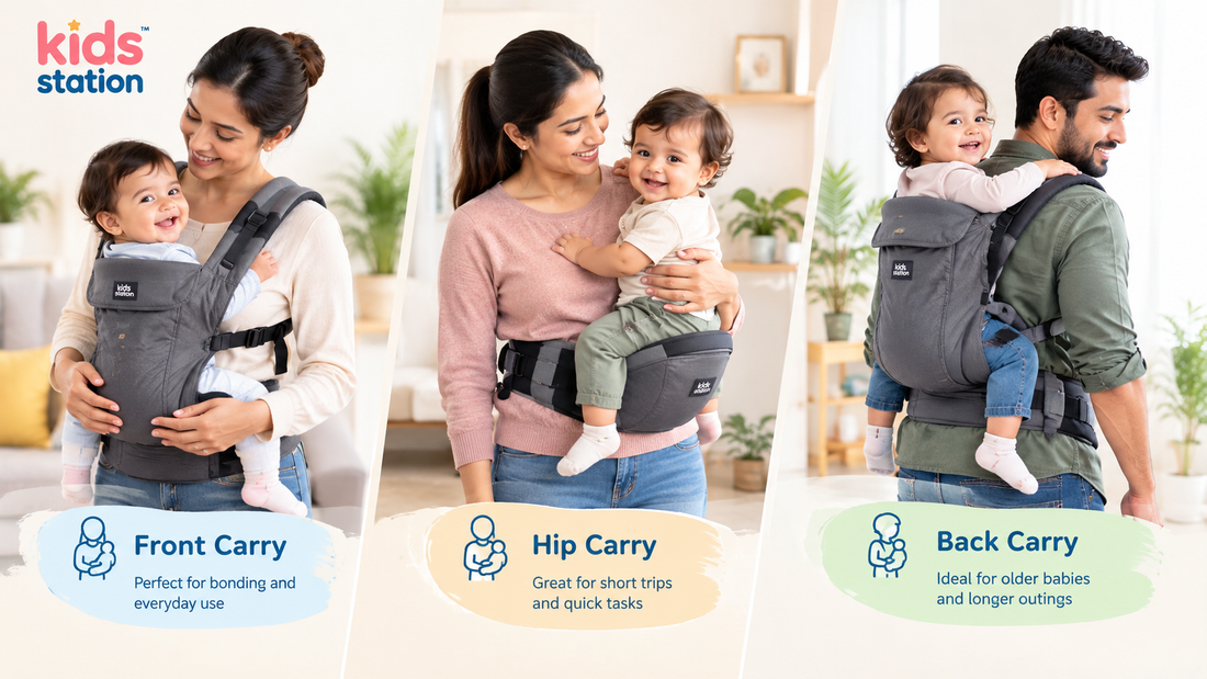 How to Wear a Baby Carrier Correctly: Front, Hip & Back Carry Positions Explained