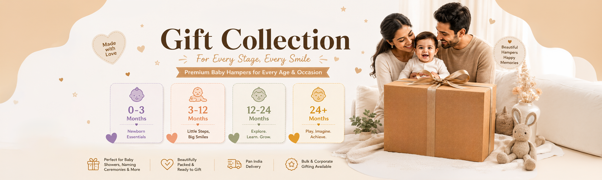 Gifting Collection