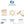 Kids Station U-Shape Edge Guard Combo – Foam Strip + Corner Protectors for Baby Safety