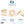 Kids Station Dense Foam Edge Guard – L-Shape Cushion Strip for Baby Safety
