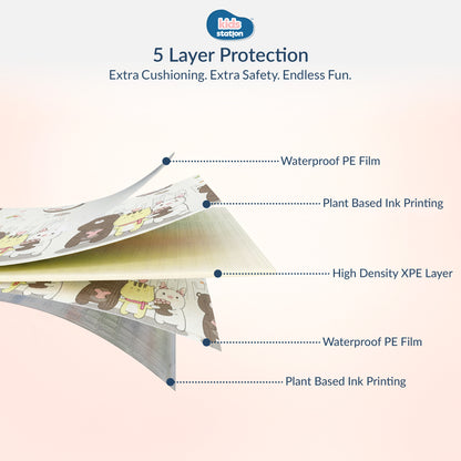 Dream Crawl Baby Play Mats (150cm x 200cm x 0.6cm)