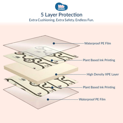 Cozy Baby Play Mats (150cm x 200cm x 1.0cm)