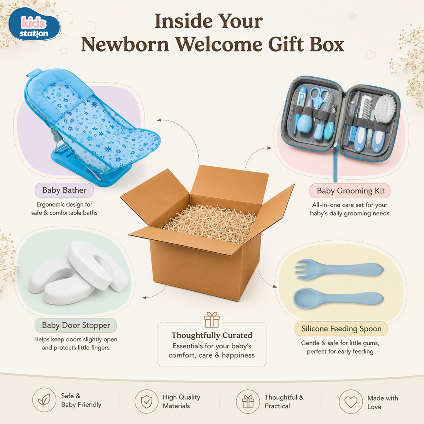Newborn Welcome Gift Box