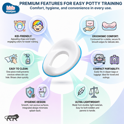 Portable Potty Training Seat for Babies