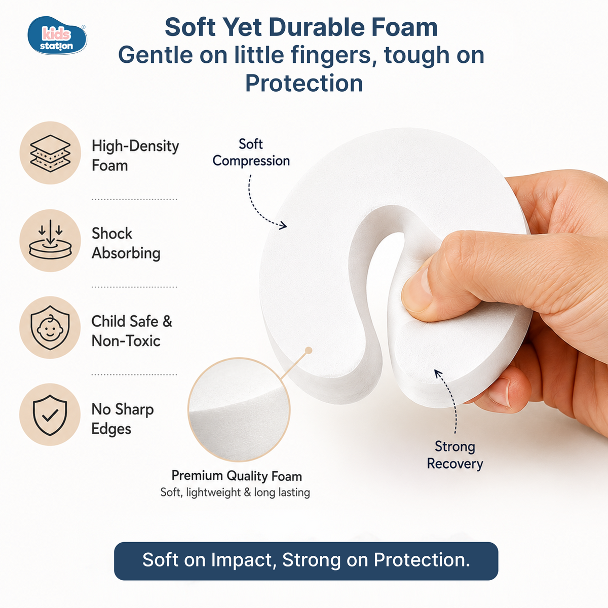 Door Locks for Child Safety | Finger Pinch Guard – EVA Foam Door Stopper