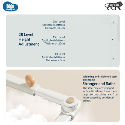 3-Side PREMIUM Baby Bed Rail Guard for New Model