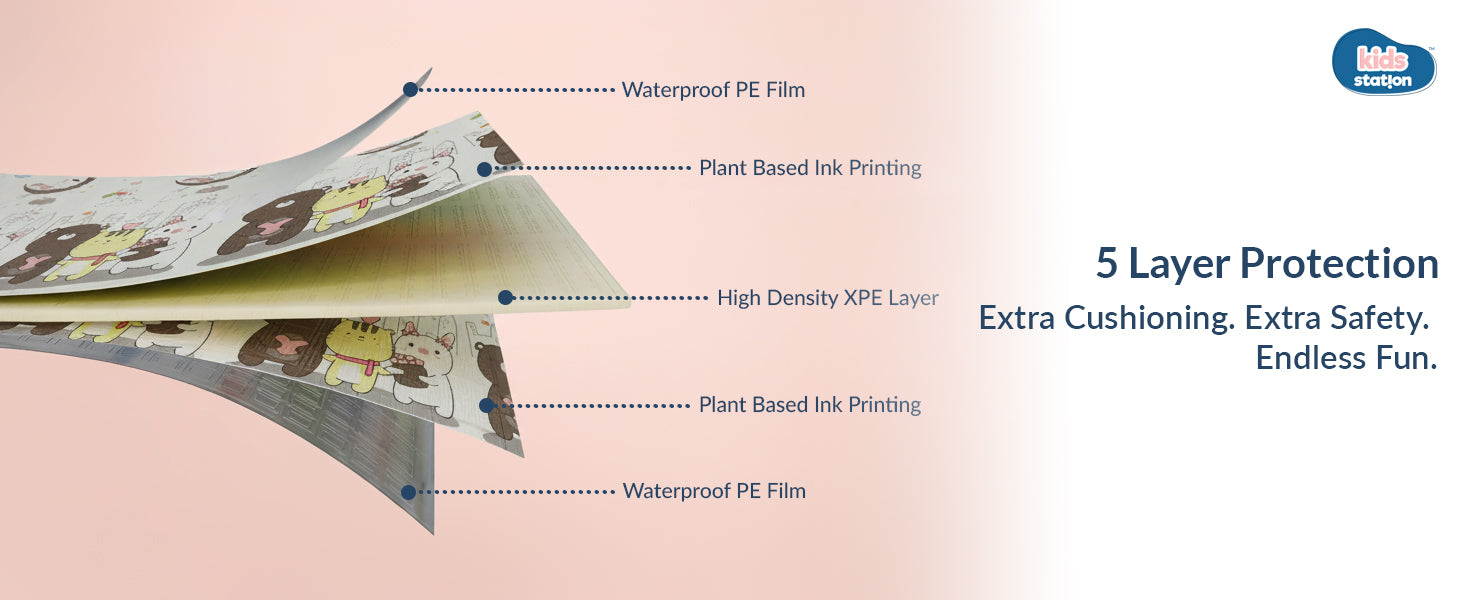 Dream Crawl Baby Play Mats (150cm x 200cm x 0.6cm)