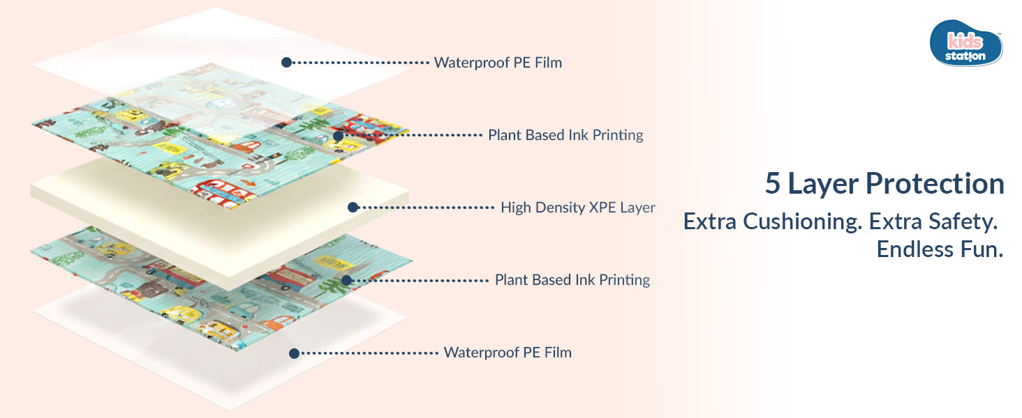 Snuggle Baby Play Mats (150cm x 200cm x 0.8cm)