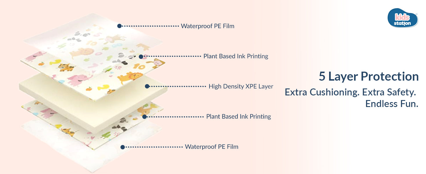 Snuggle Baby Play Mats (150cm x 200cm x 0.8cm)