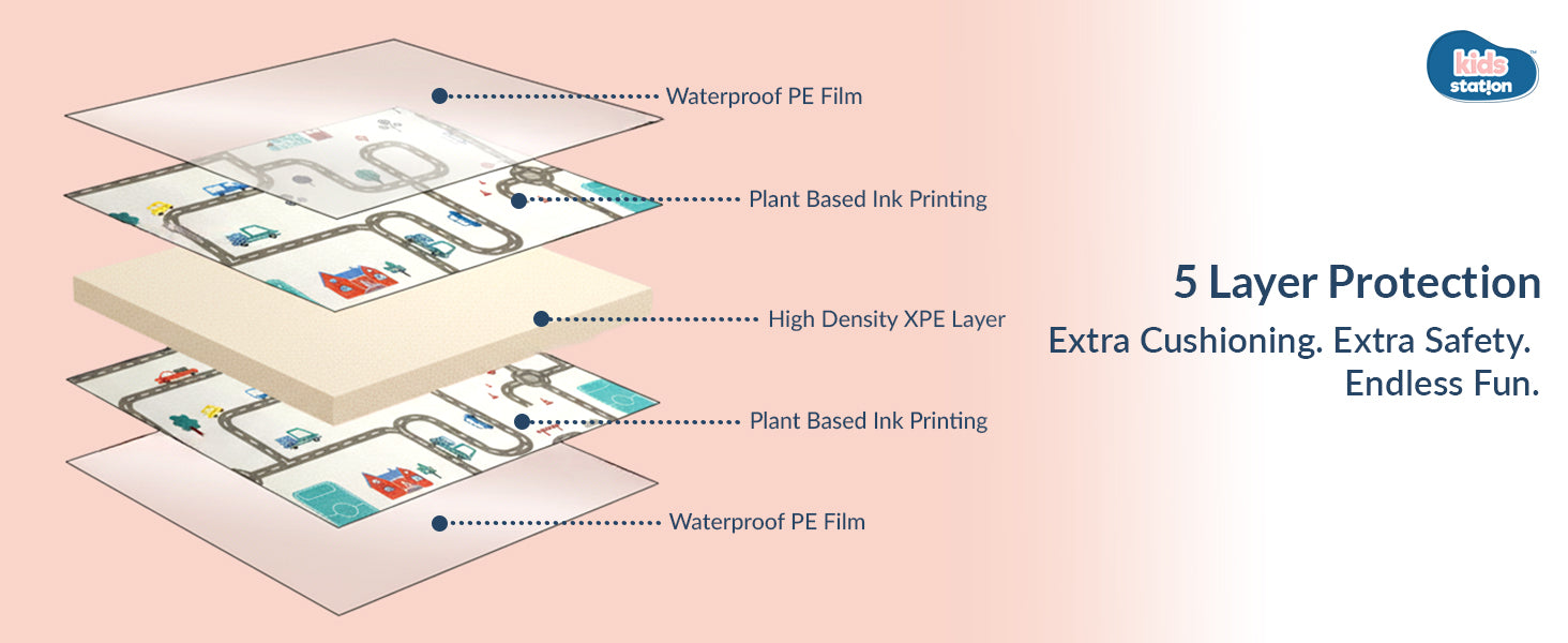 Cozy Baby Play Mats (150cm x 200cm x 1.0cm)