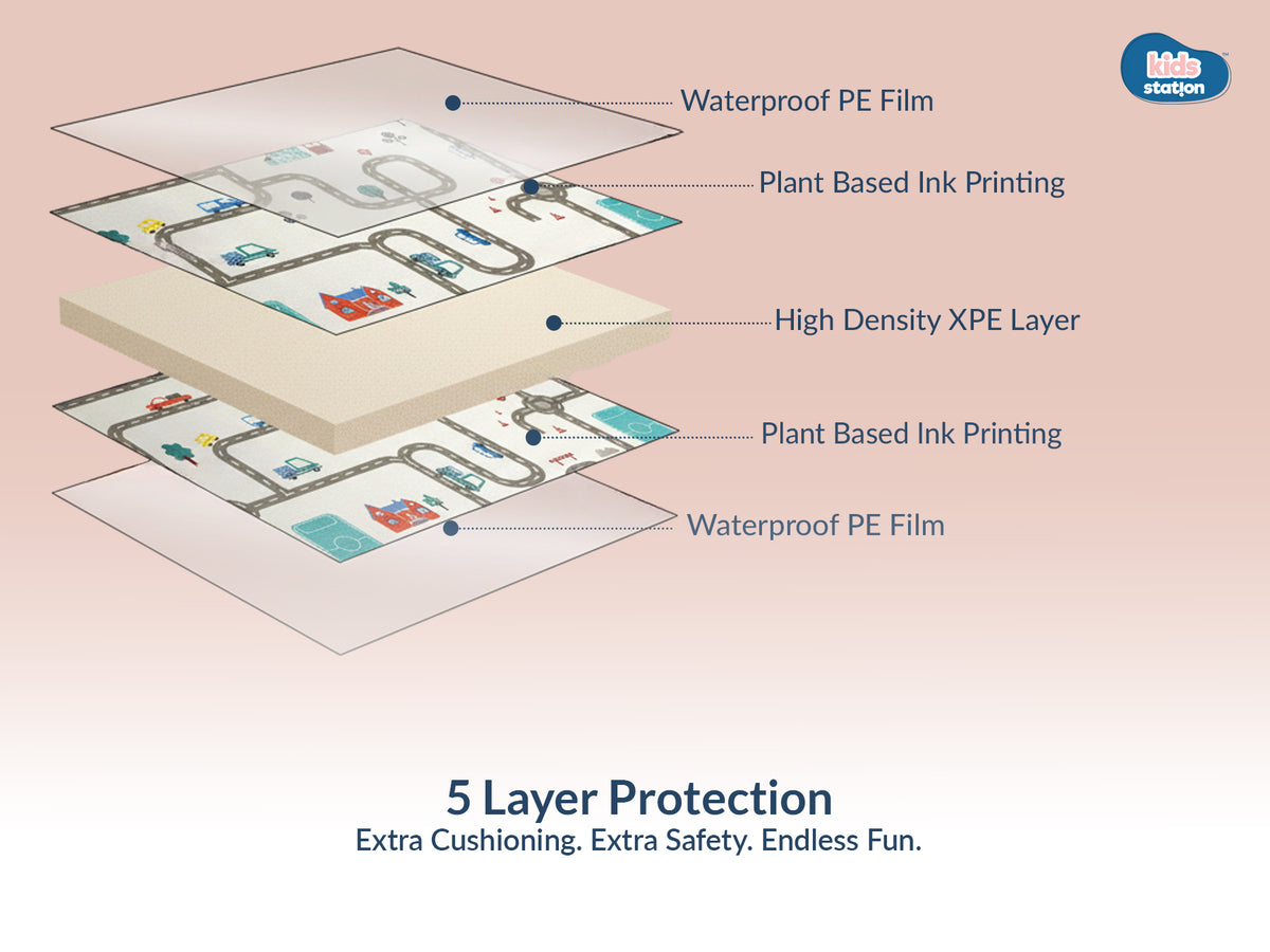 Dream Crawl Baby Play Mats (150cm x 200cm x 0.6cm)
