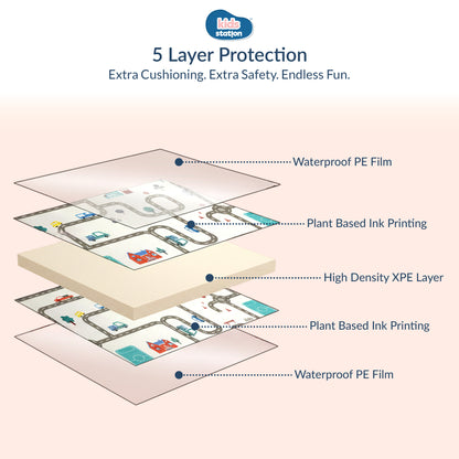Dream Crawl Baby Play Mats (150cm x 200cm x 0.6cm)